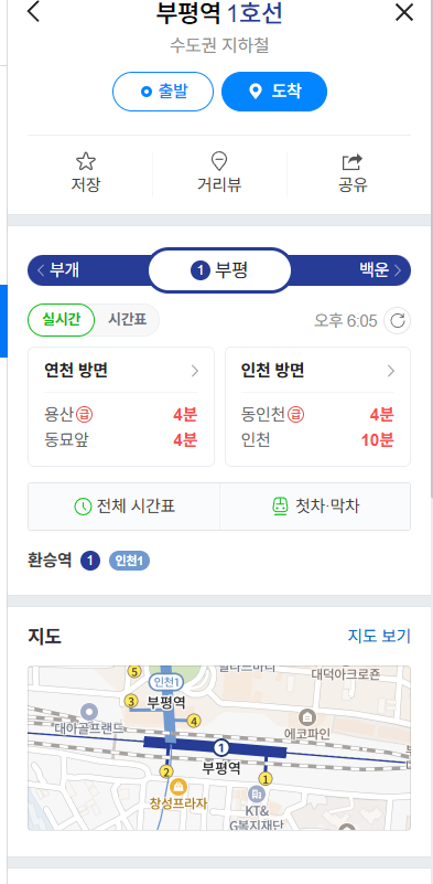 인천 지하철 1호선 노선도