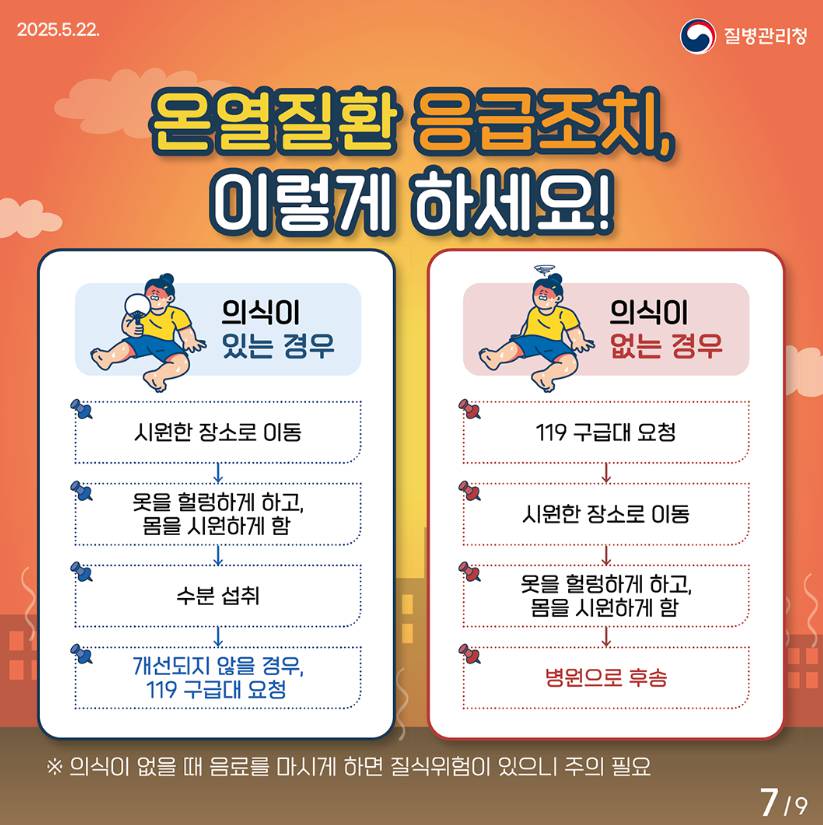 온열질환 예방 3대 수칙