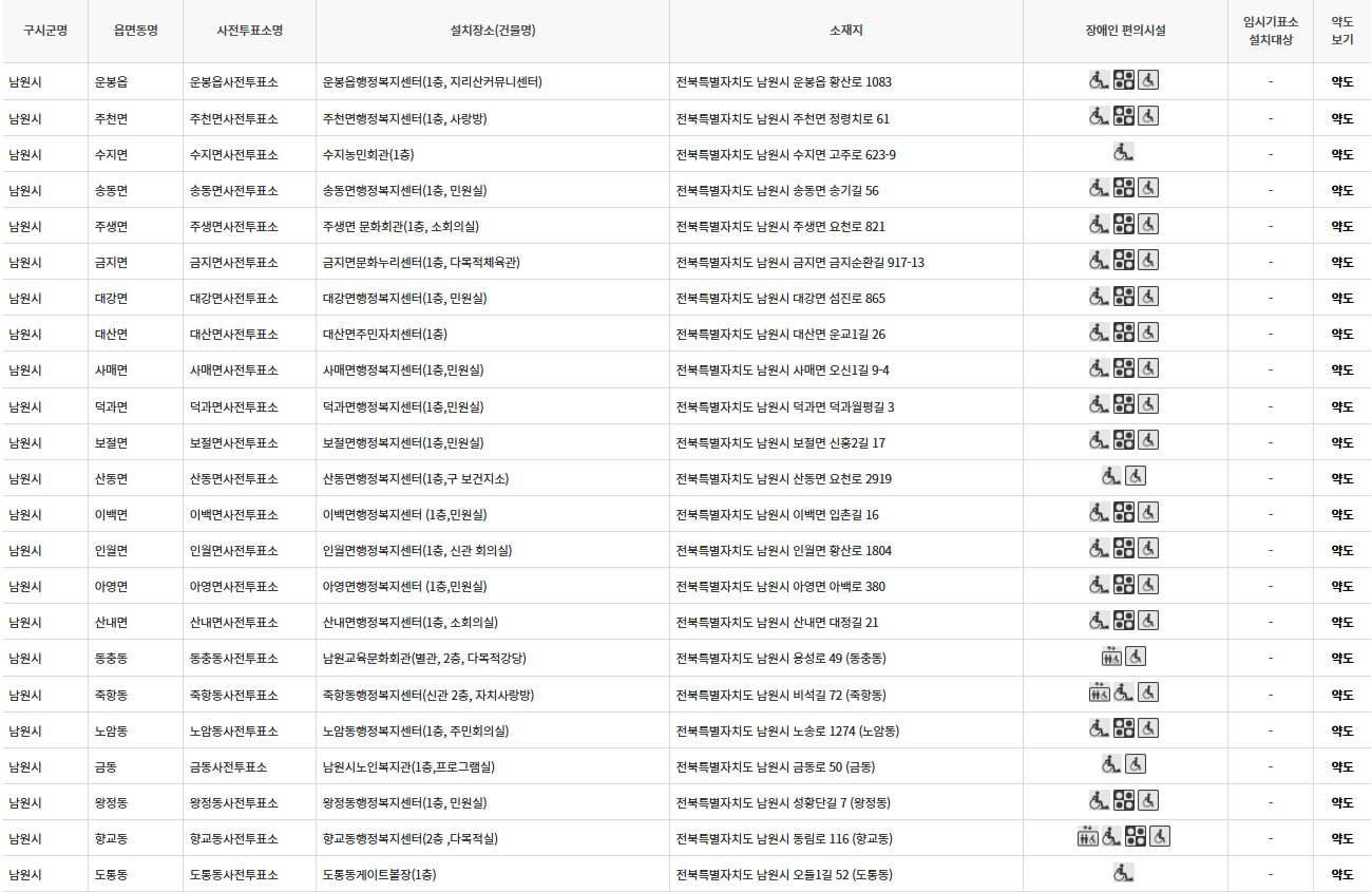 남원시 대통령선거 사전투표 투표장소 투표소 위치 투표 방법