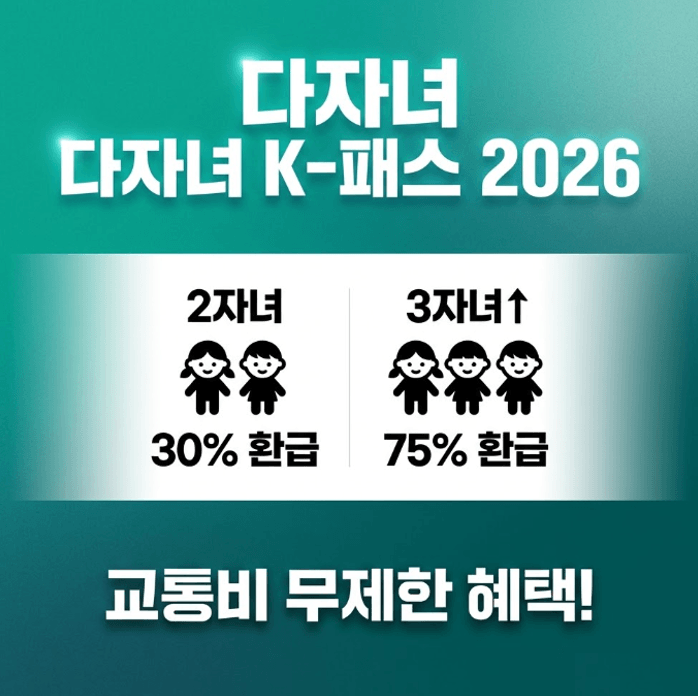 다자녀 K-패스 20262자녀 30% · 3자녀 75% 교통비 환급