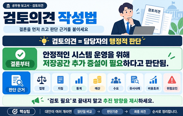 공무원 보고서 잘 쓰는 법|현황·문제점·검토의견·향후계획 작성법