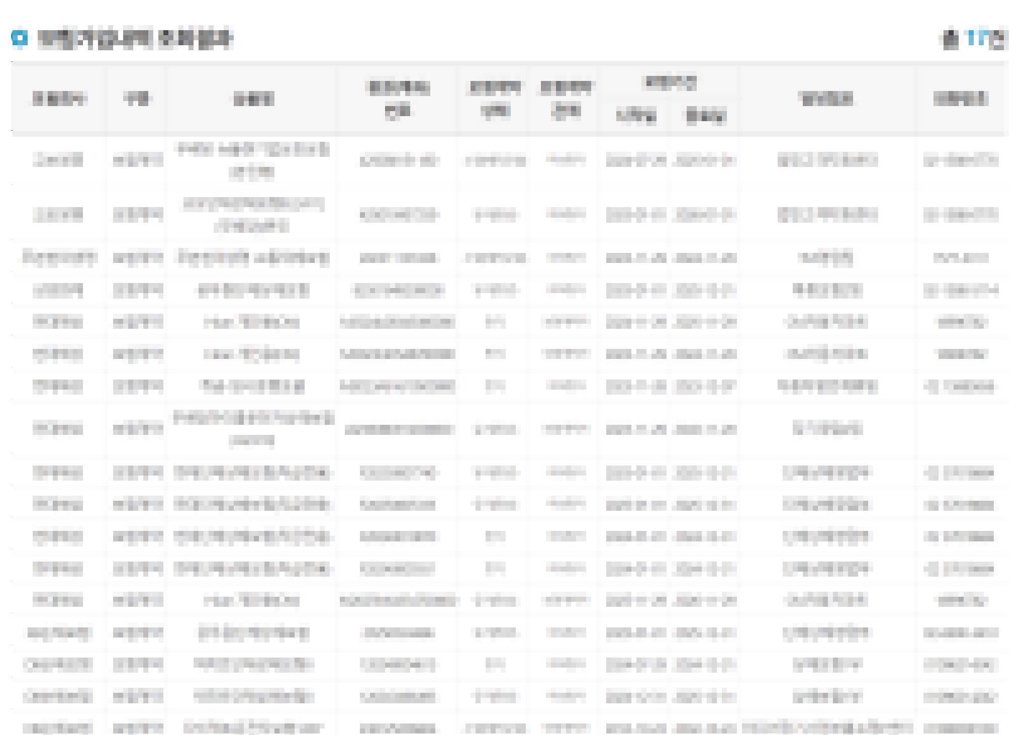 보험가입조회