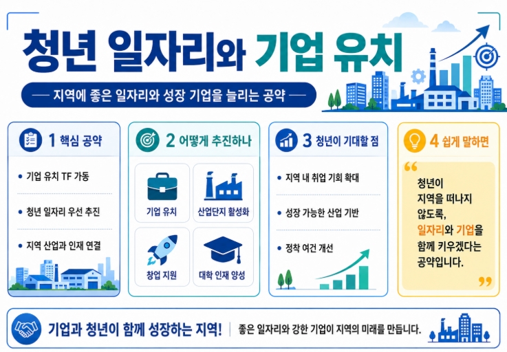 민형배 전남광주통합특별시장 당선자 프로필&middot;공약 쉽게 정리
