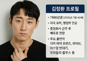 고두심 제주도 땅부자설&amp;#44; 아들 김정환 프로필&middot;나이&middot;고두심 이혼까지 총정리2