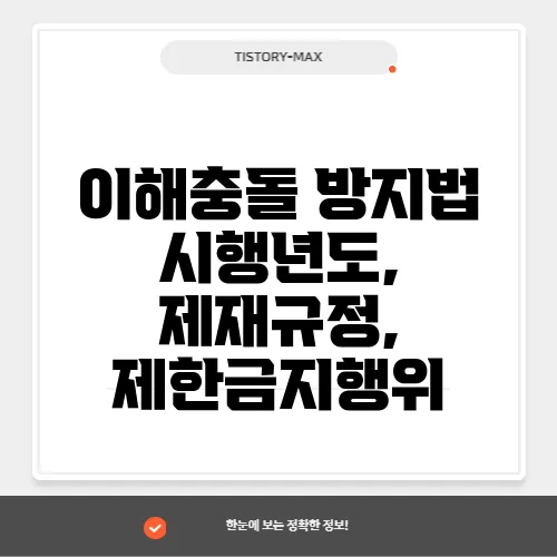 이해충돌 방지법 시행년도, 제재규정, 제한금지행위