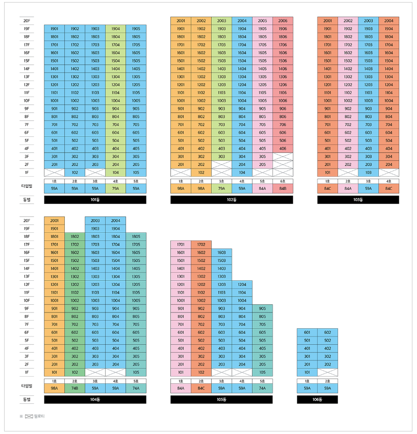 e편한세상 평촌 어반밸리 분양일정, 분양가, 평면도