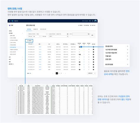 연차 관리