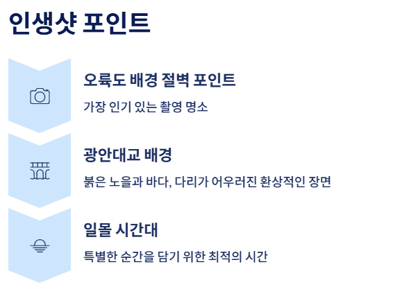 이기대 해안산책로