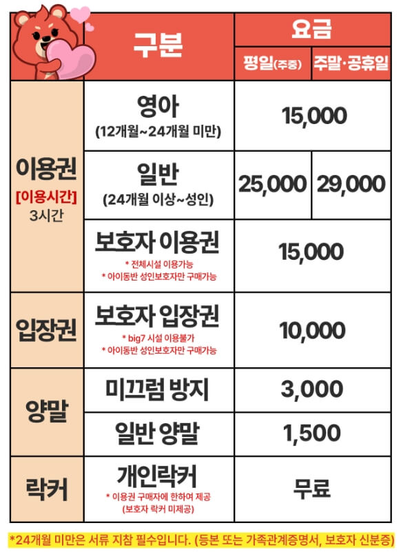 이용요금