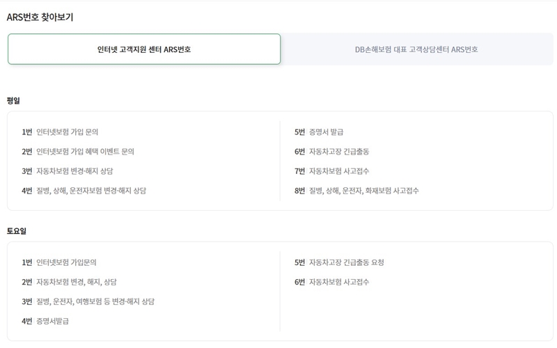 인터넷 고객지원 센터 ARS 단축번호 안내