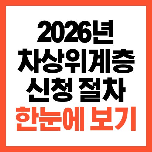 2026년 차상위계층 신청 절차 한눈에 보기
