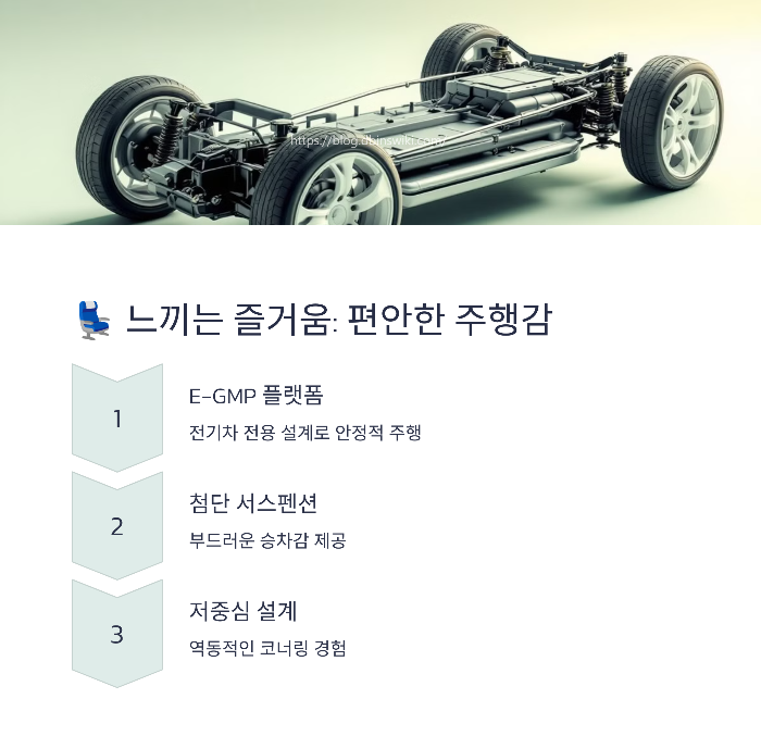 GV60 느껴보고, 듣고, 만져보는