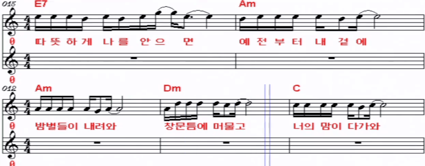 양하영 가슴앓이 악보