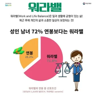 워라밸 뜻과산화수소수 효능 완벽정리_21