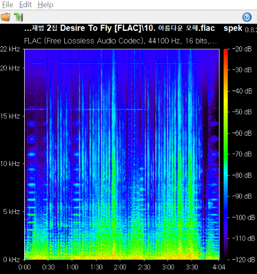 FLAC 파일
