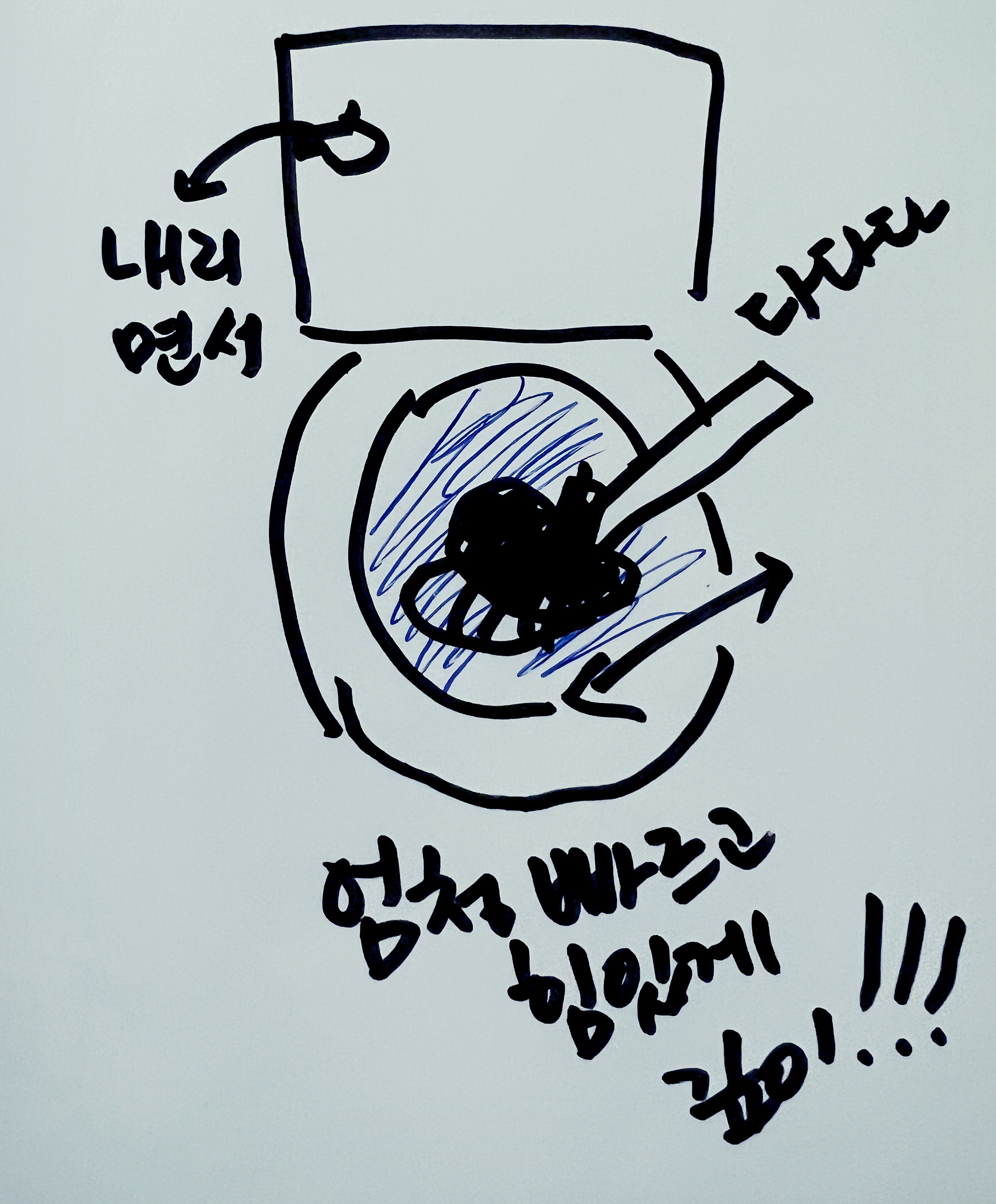 변기 막혔을 때 뚫는 방법