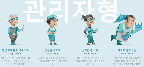 MBTI-무료-검사하기