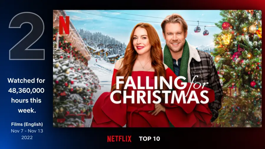 #2, 폴링 포 크리스마스 (Falling for Christmas, 2022)