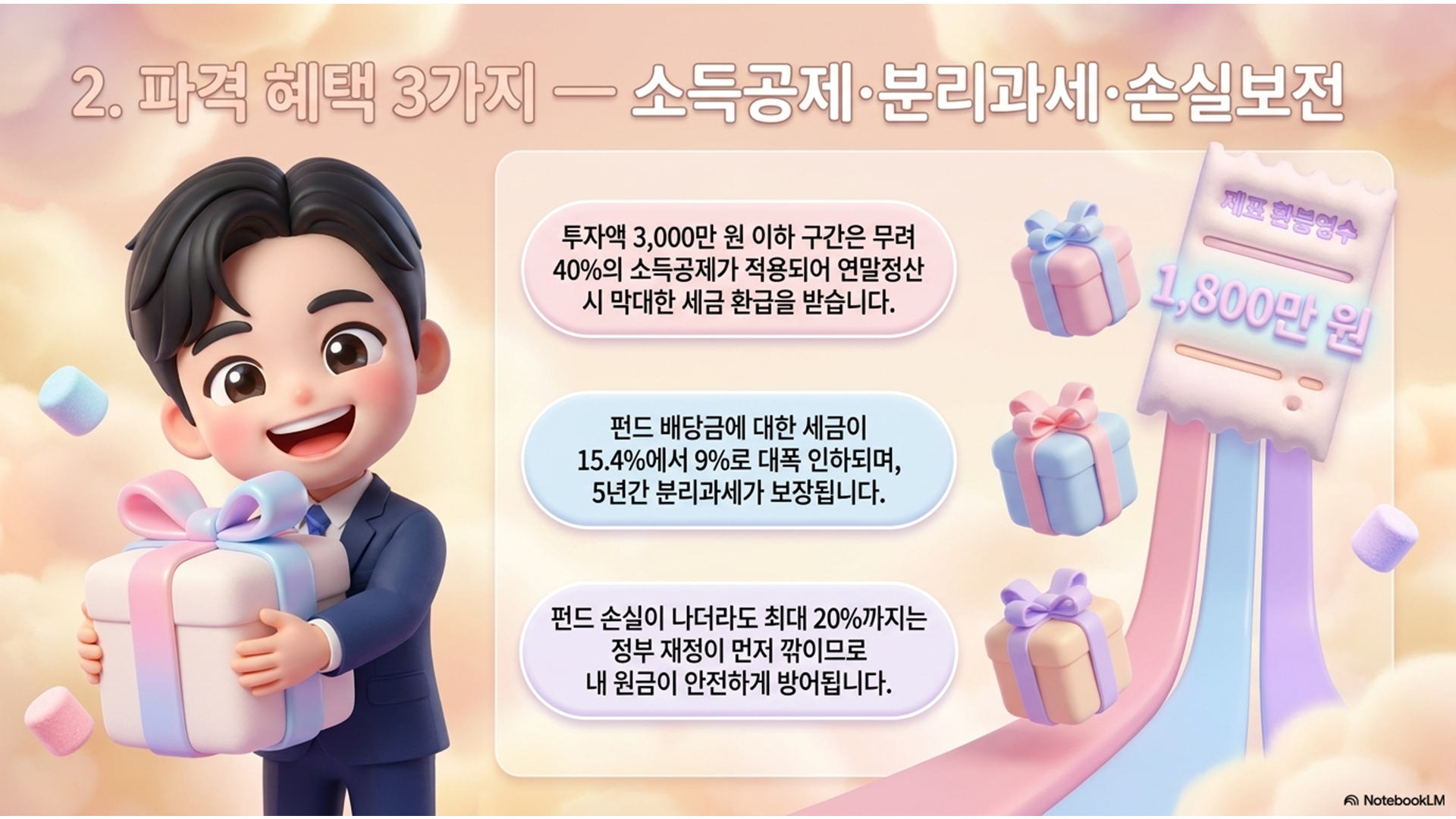 섹션 인포그래픽