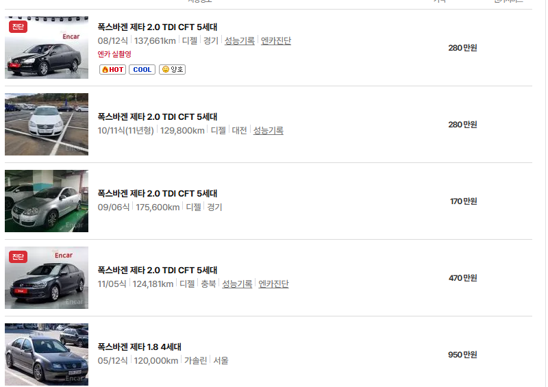 폭스바겐 제타 중고차 가격 시세표 연비