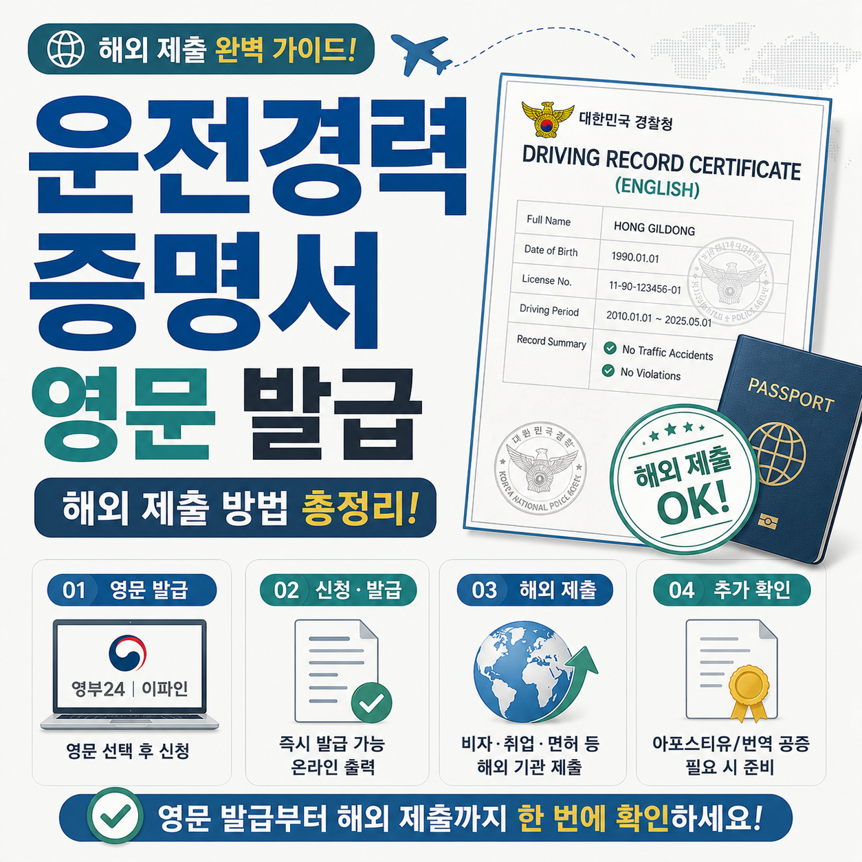 영문 운전경력증명서 발급 화면과 해외 제출 서류 이미지