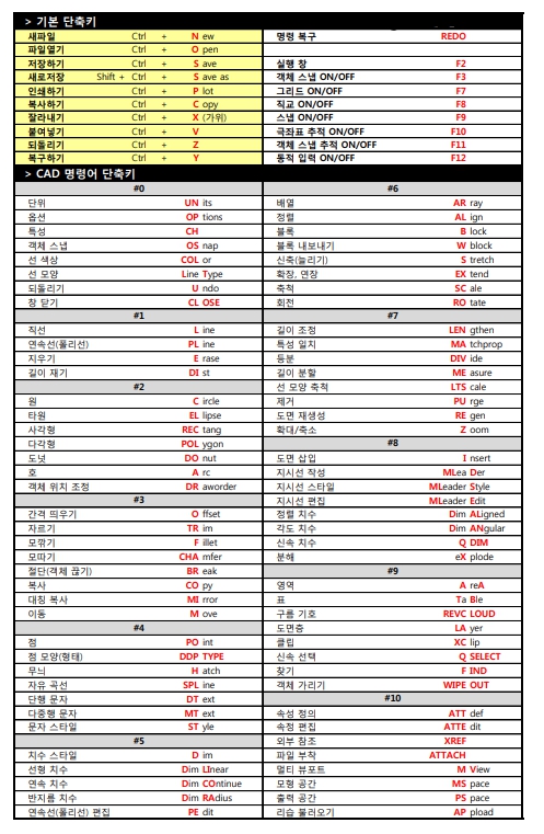 오토 캐드 단축키 모음