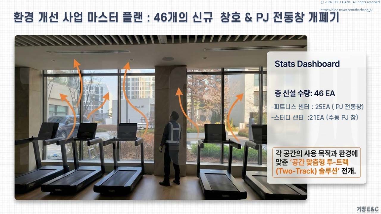 피트니스센터 및 스터디센터 창호 신설 범위 도면