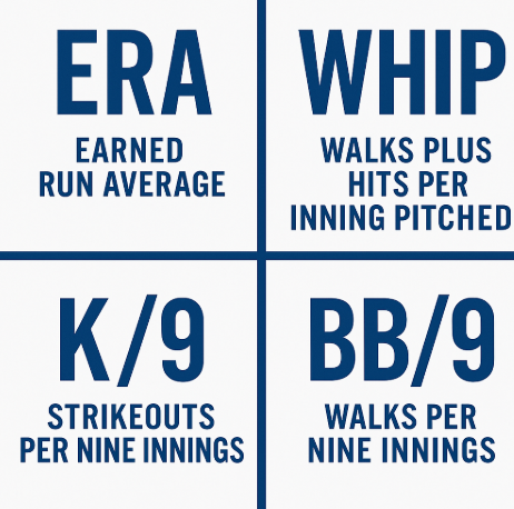 프로야구 투수 지표 사진