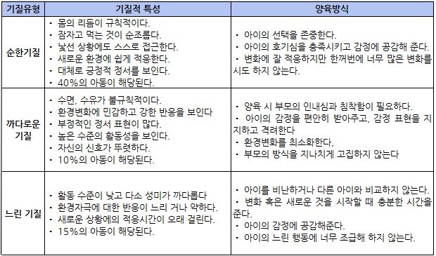 책읽기싫어하는초등생을위한공감독서법