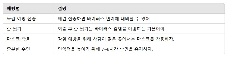 2. 독감 예방을 위한 생활습관