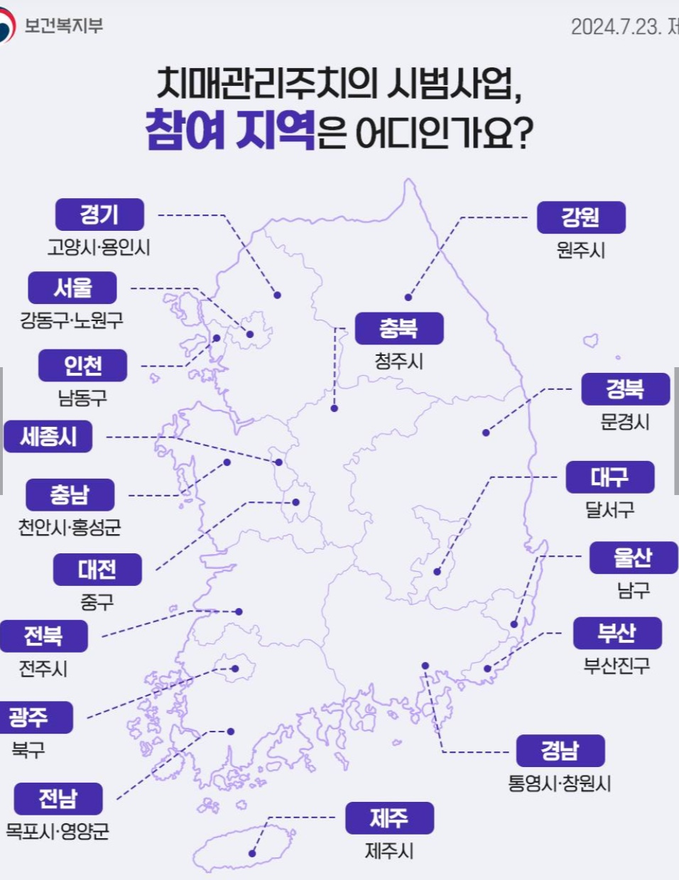 치매관리주치의 시범사업 참여 지역 포스트 사진