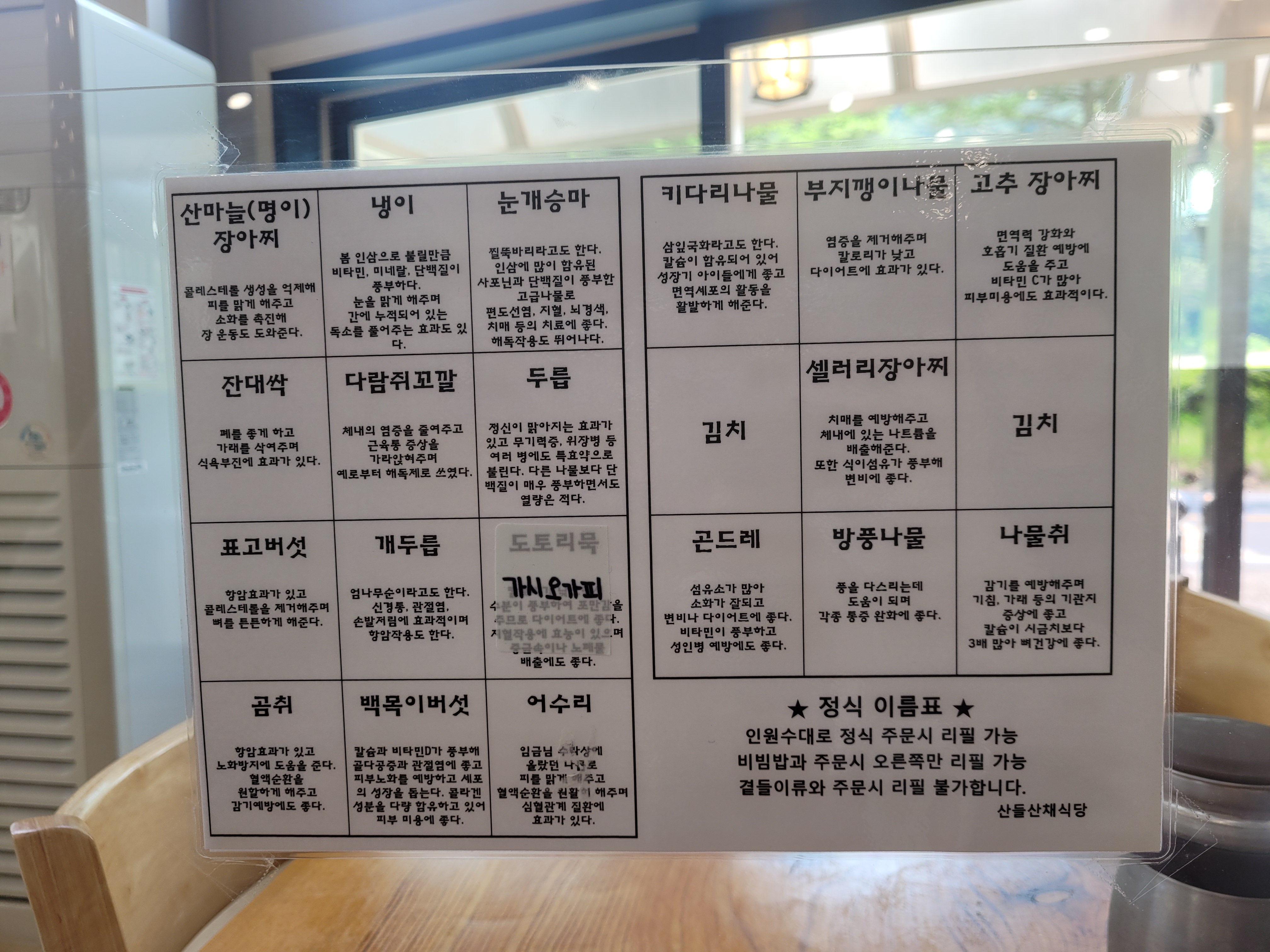 나물의 종류와 효능