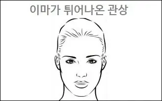이마가 튀어나온 관상