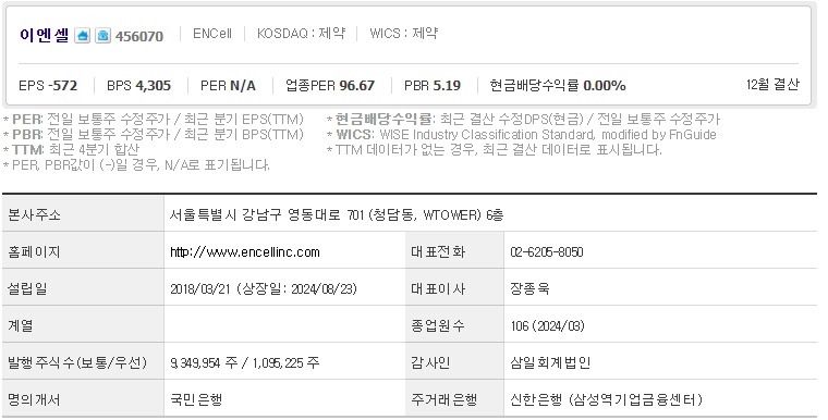 이엔셀 기업개요