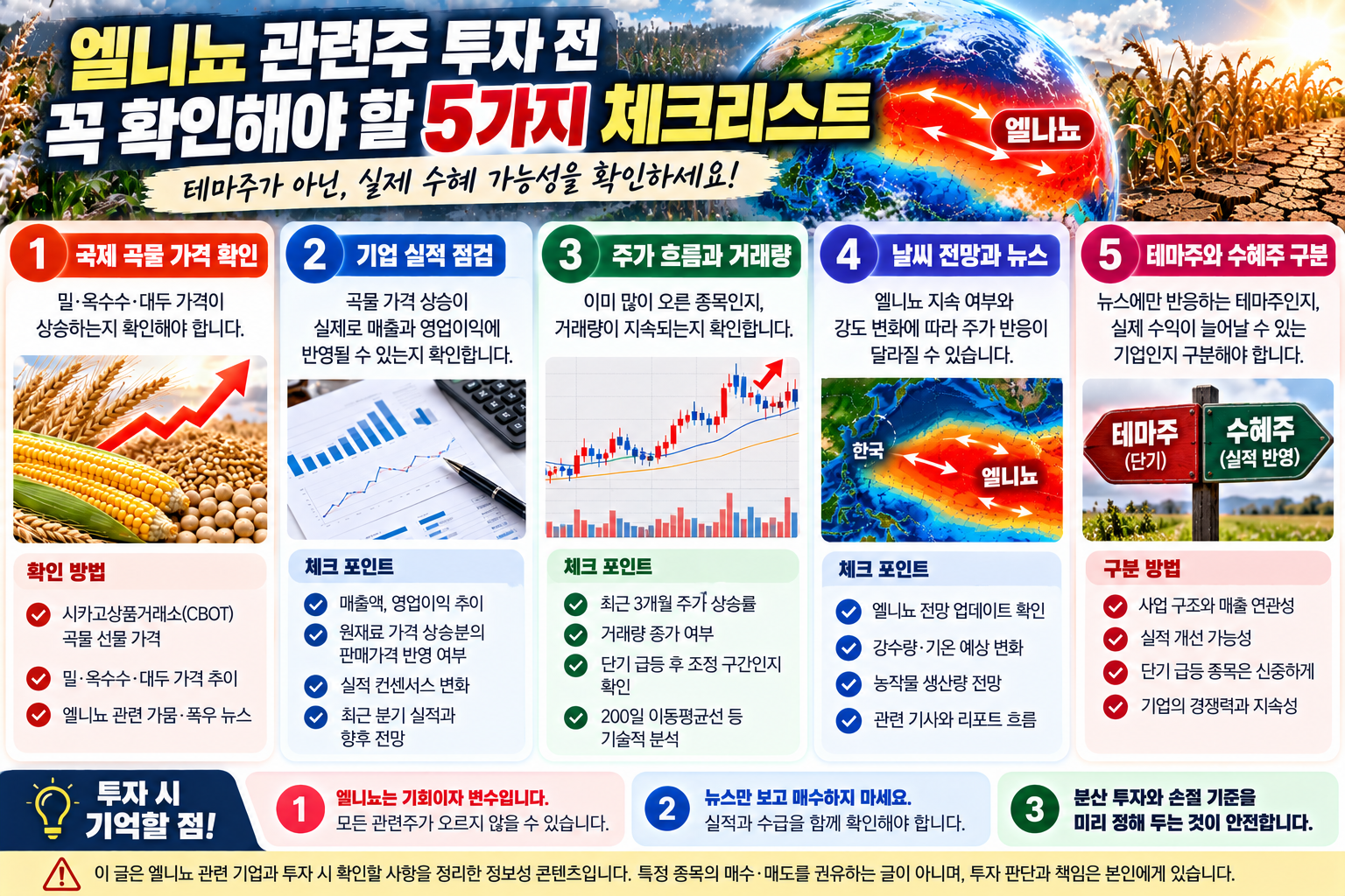 엘니뇨 관련주 투자 전 곡물 가격 실적 거래량 확인 체크리스트