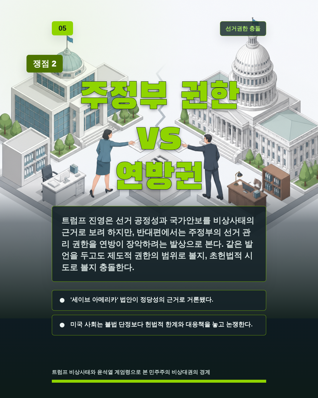 주정부 권한 vs 연방권