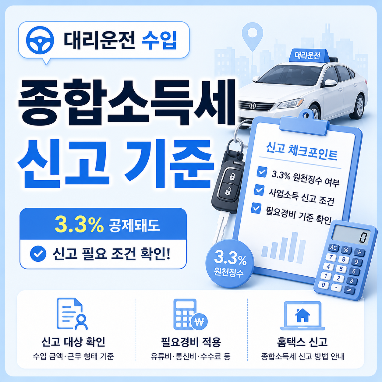 대리운전 종합소득세 신고 대상 확인 방법