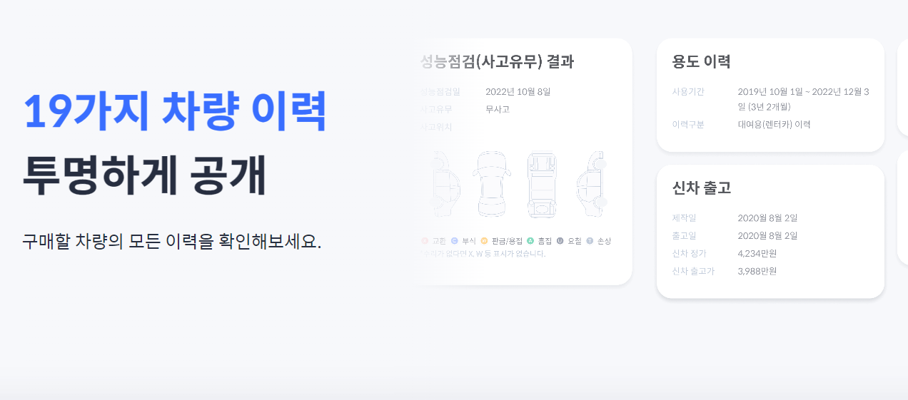 헤이딜러 중고차판매