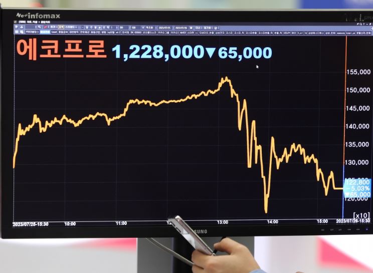 에코프로의 차트