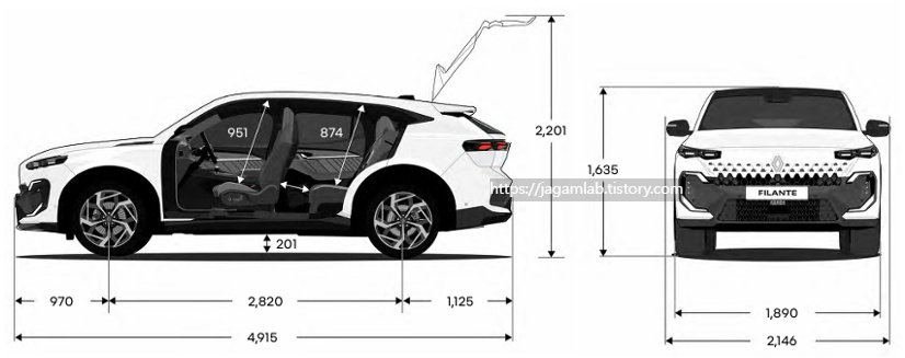 필랑트 하이브리드 전장, 전폭, 전고, 축거, 윤거 전후 제원