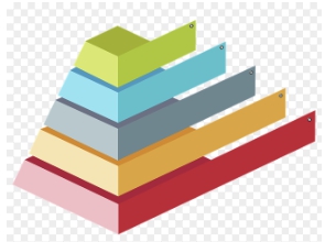 2025년 차상위계층 기준