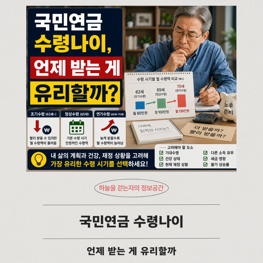 국민연금 수령나이, 언제 받는 게 유리할까