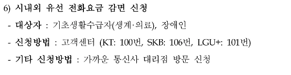 난방비 폭탄 도시가스 요금 감면 신청하는 방법!