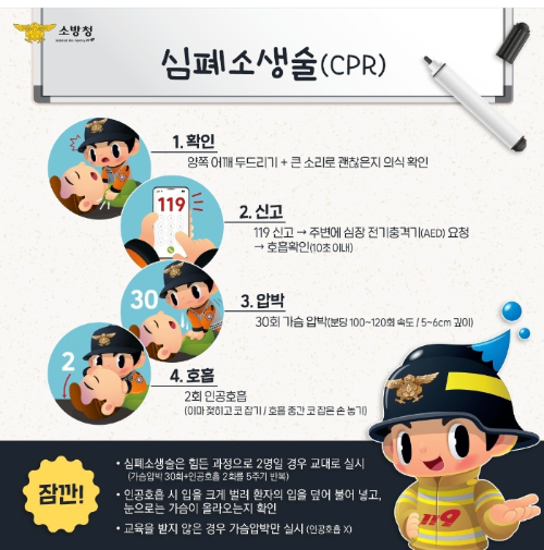 소방청 인스타그램 - 심폐소생술(CPR)