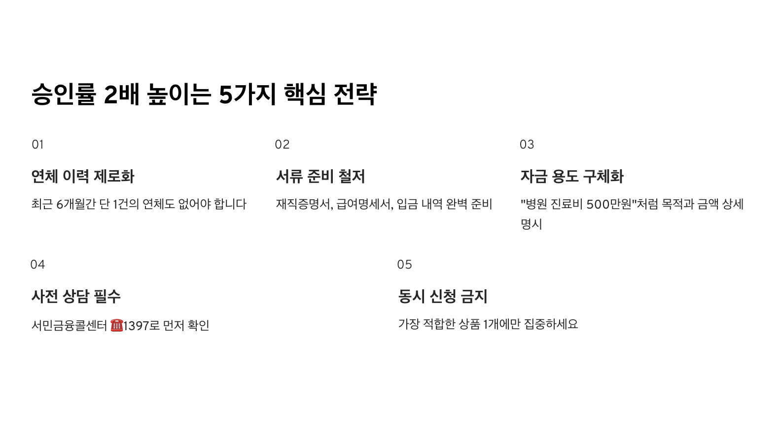 2025 정부지원대출 3종 완벽 비교
