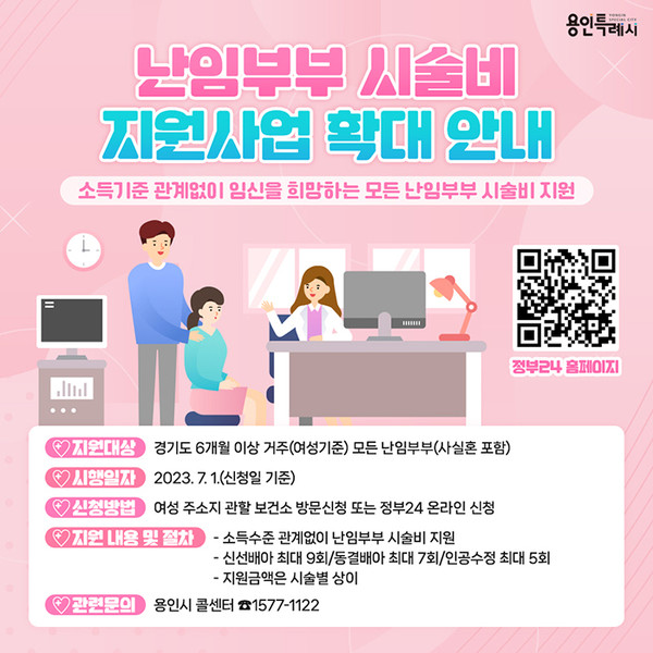 난임부부 시술비 지원