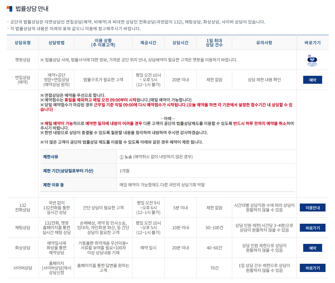 무료법률상담 - 대한법률구조공단의 상담센터, 상담전화, 무료법률 구조 지원제도