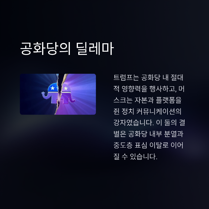 정치계 파장: 공화당과 머스크의 거리
