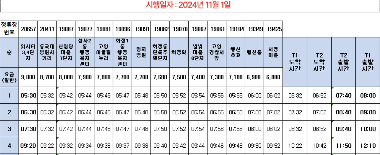 7400 공항버스 예매 시간표 리무진 버스 7400번 예약 (일산 ~ 인천공항/위시티 동국대병원 신원당마을 성사2동주민센터 고양어울림누리 화정복지센터 명지병원 화정역 별빛마을 고양경찰서앞 행신초등학교 행신동 서정마을)