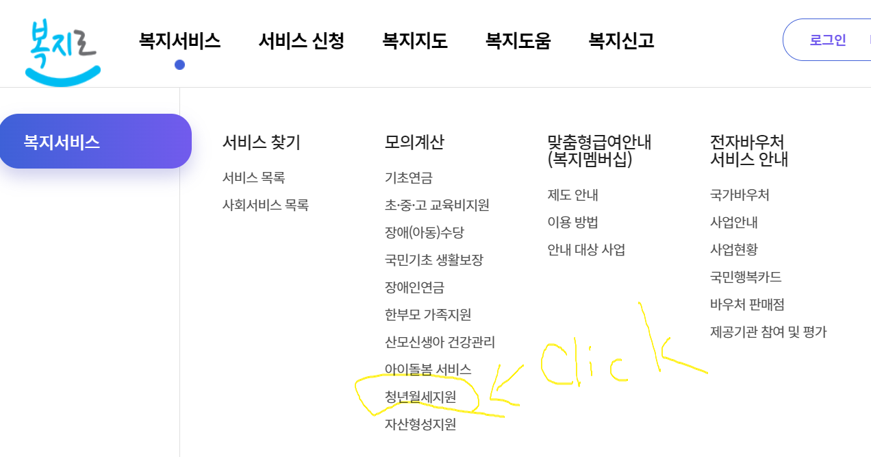 청년월세지원, 신청, 소득, 서류, 조건